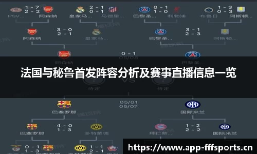 法国与秘鲁首发阵容分析及赛事直播信息一览