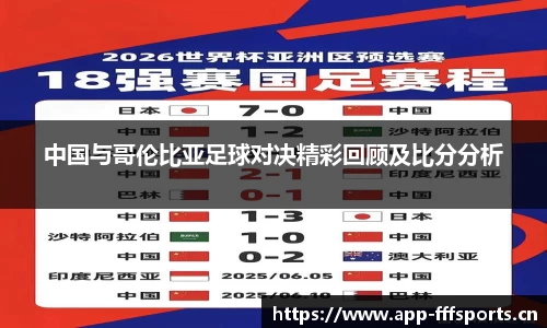 中国与哥伦比亚足球对决精彩回顾及比分分析